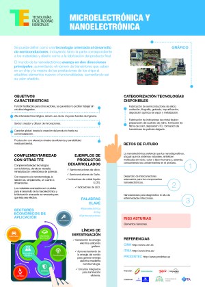 Pincha en la foto para ampliar el cartel