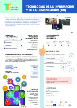 Pincha en la foto para ampliar el cartel