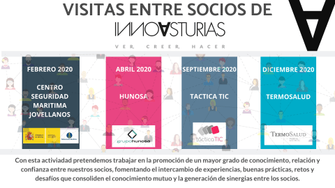 Cartele_VISITAS_SOCIOS